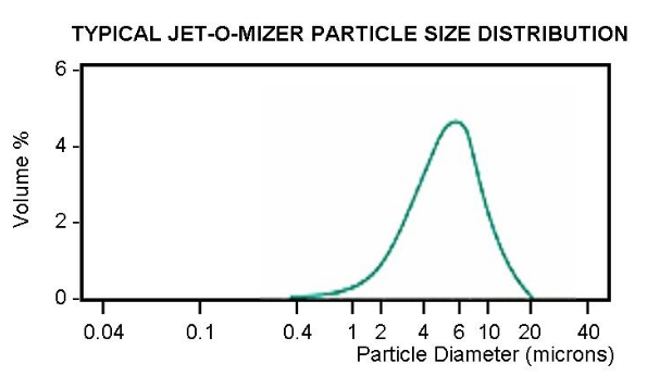 jet_curve-img